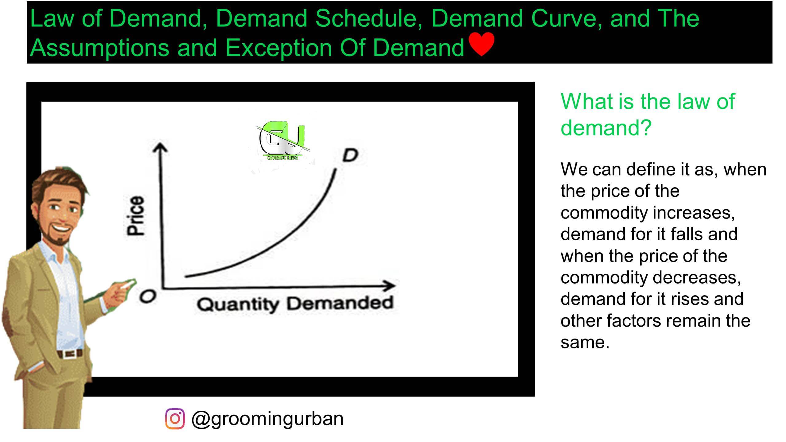 What Is Law Of Demand, Demand Schedule, And Demand Curve - Grooming Urban